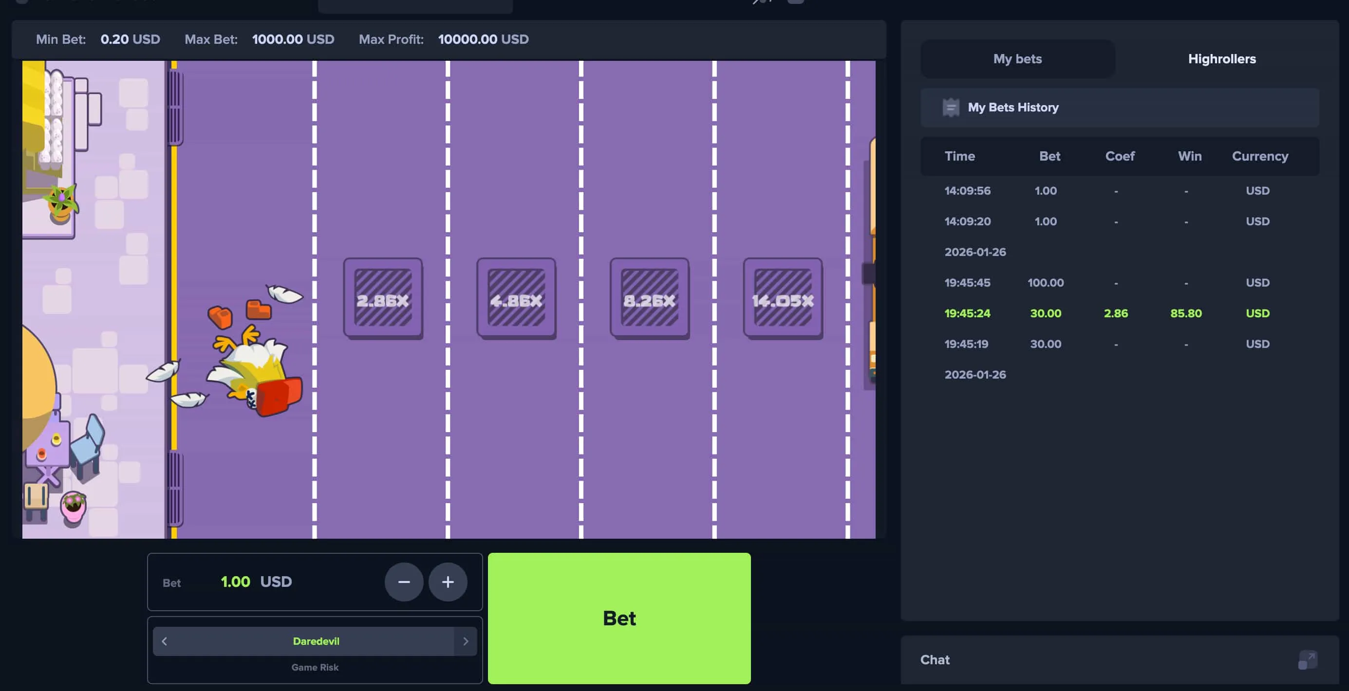 Gewinnmaximierung bei Chicken Cross